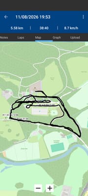 Photo from Pollok Park Running on 2026-08-11